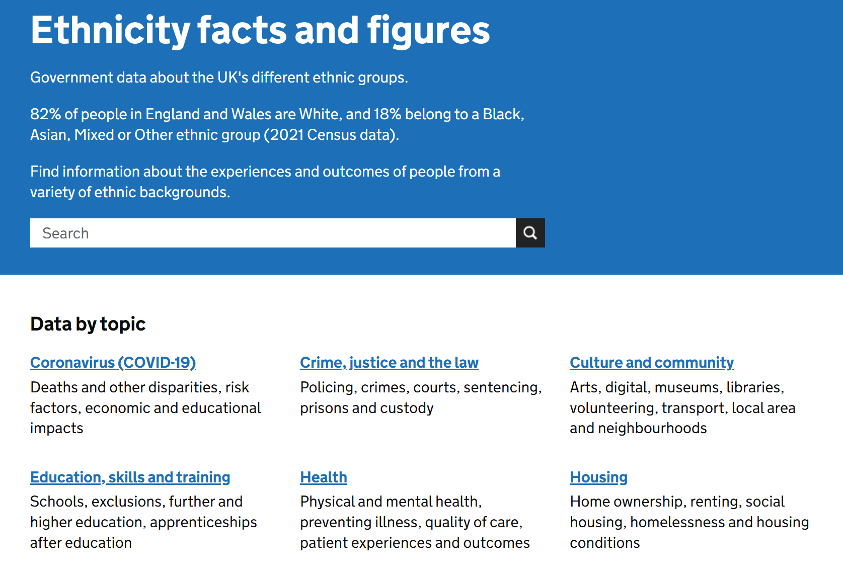 Ethnicity Facts and Figures website presenting UK ethnicity data and insights